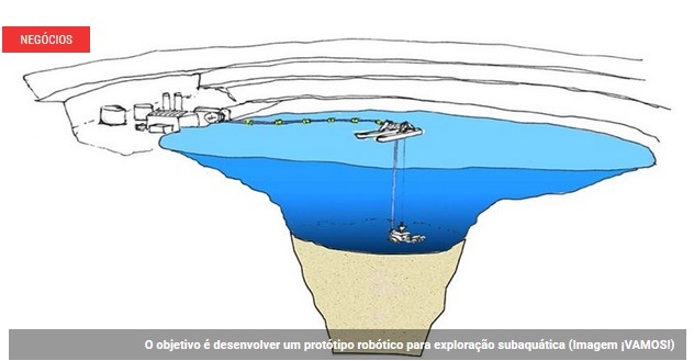 Portugal participa em projeto pioneiro para exploração subaquática de minas terrestres (Revista Invest)