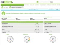 Ecoplanner