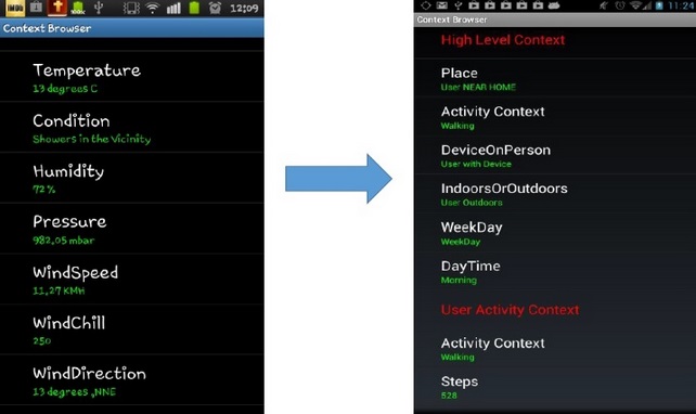 INESC TEC desenvolve app de recomendações contextualizadas (ComputerWorld)