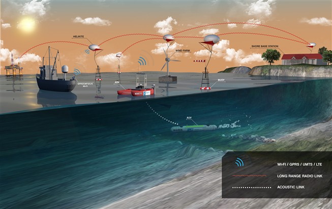 Portugueses levam internet a zonas remotas do oceano (Renascença)