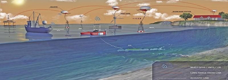 Projeto pioneiro vai leva Internet a zonas remotas ao oceano (Mundo Português)